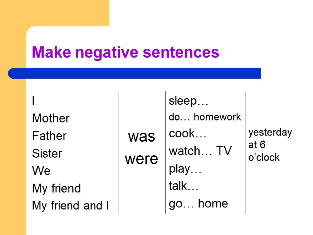 Make negative sentences